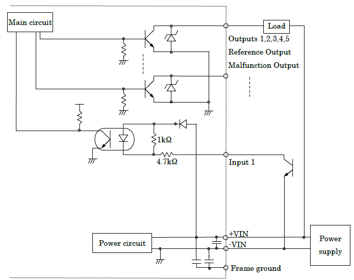 I/O Circuit Connection Example